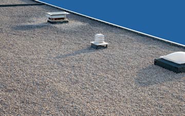 flat roofing Innellan, Argyll And Bute